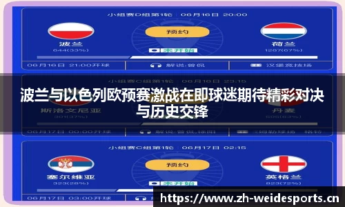 波兰与以色列欧预赛激战在即球迷期待精彩对决与历史交锋