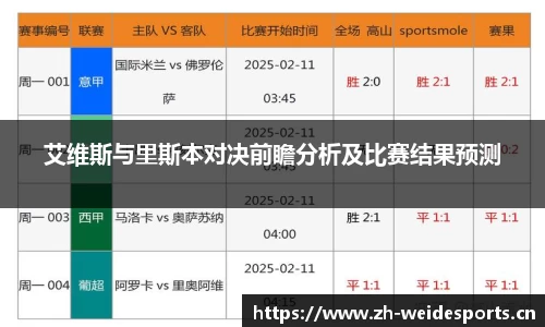 艾维斯与里斯本对决前瞻分析及比赛结果预测