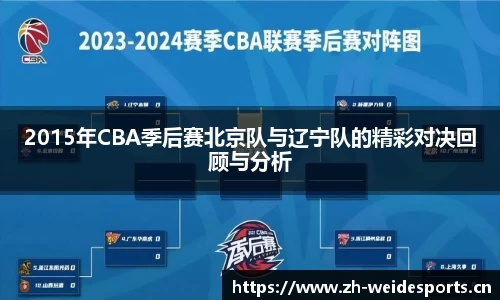 2015年CBA季后赛北京队与辽宁队的精彩对决回顾与分析
